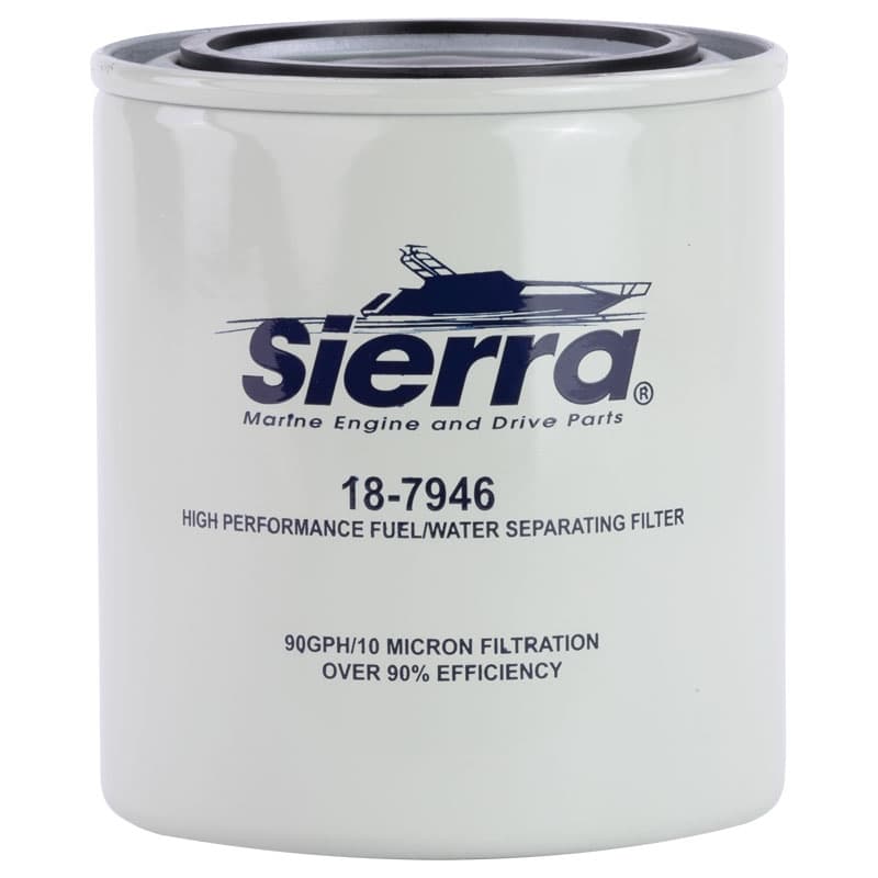 Replacement Filter for OMC - 10 Micron