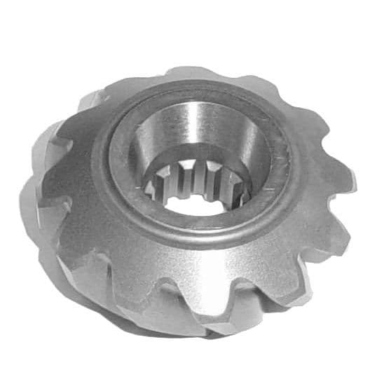 GEAR