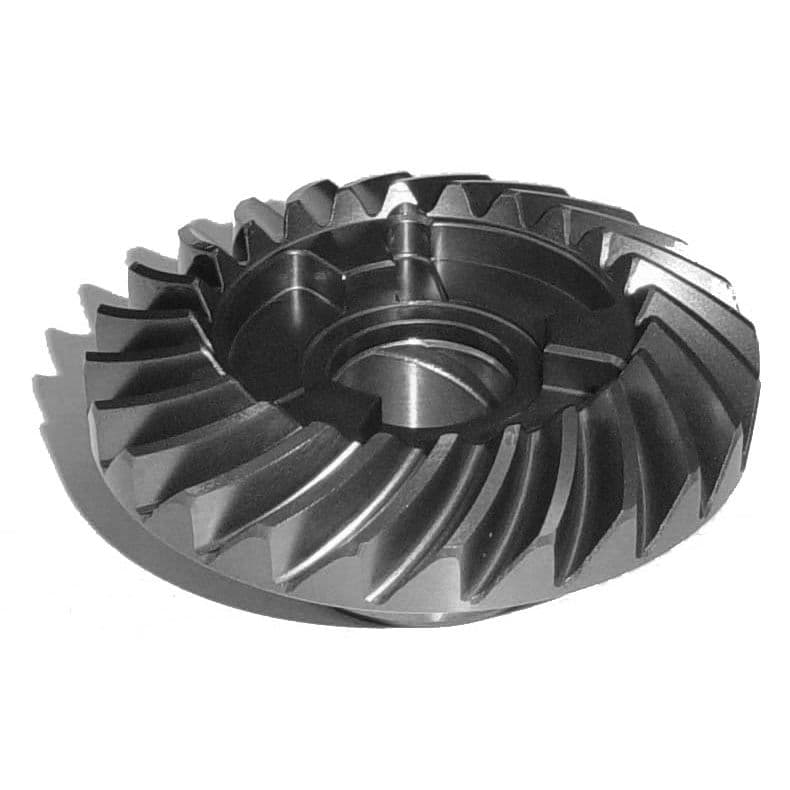 GEAR