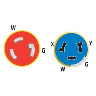 Reverse “Y” Adapter