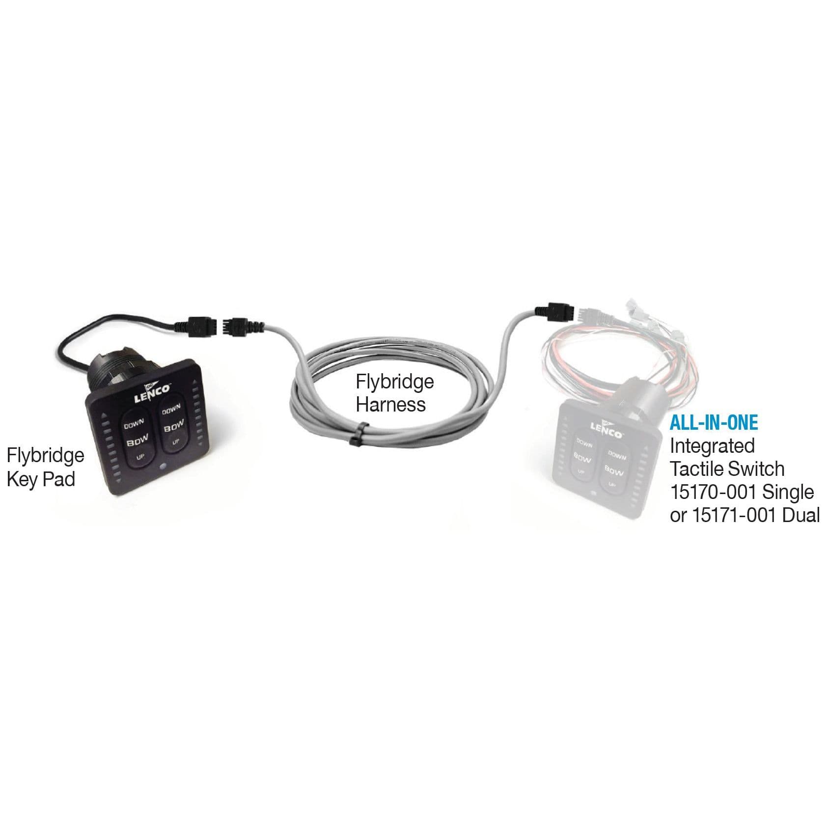 Flybridge Kit with Standard Key Pad and 20’ Shielded Harness