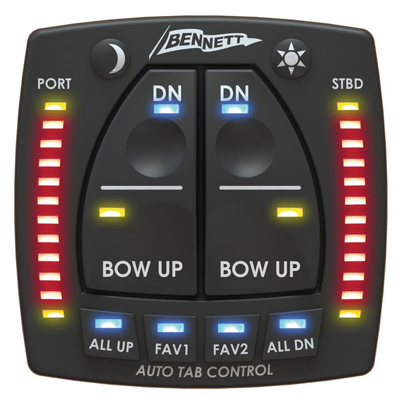 Electric AutoTrim Pro Automatic Control