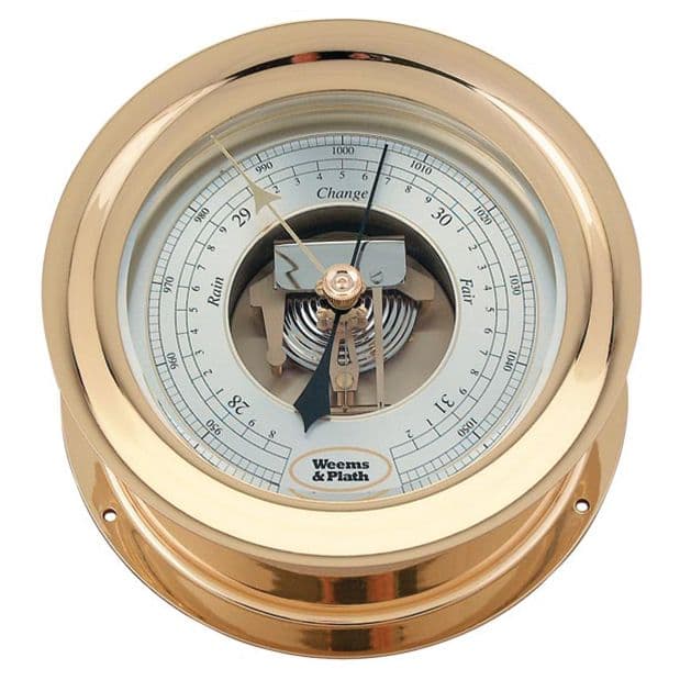 Anniversary Barometer
