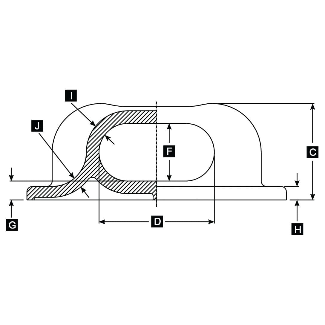 12” Closed Chock - Cast Steel (DF-490)