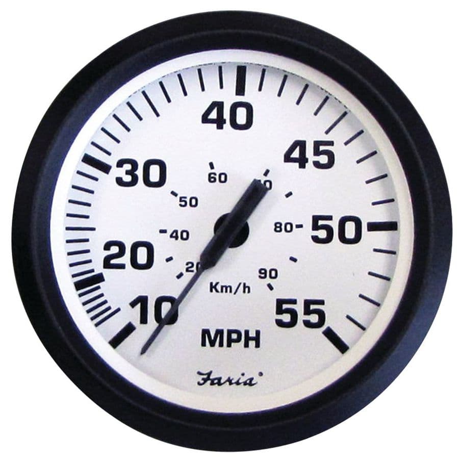 Euro White Gauges - Speedometer (55 MPH)