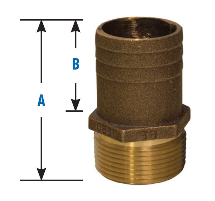 FF Series NPT Full Flow Pipe to Hose Fitting (2-1/2" NPT)