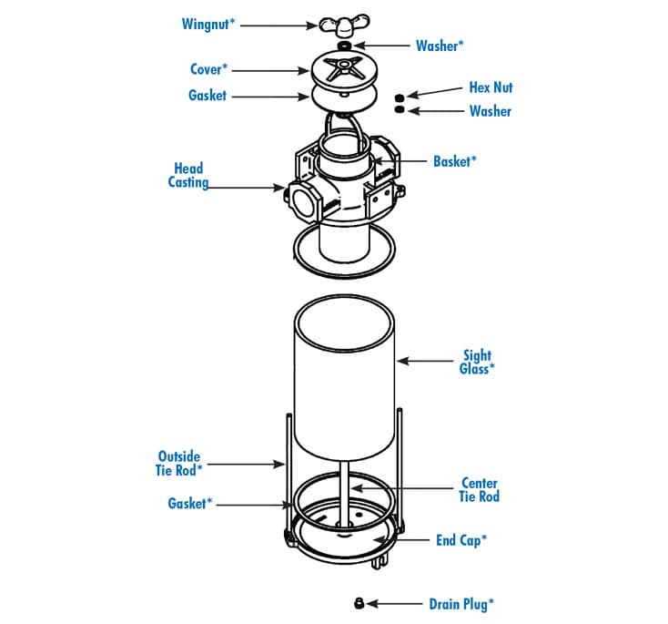 Outside Tie Rod for SA Series Raw Water Strainer (S-87-A)