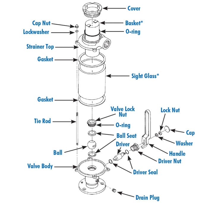 Service Kit for BVS Series Valve/Strainer (BVS-2)