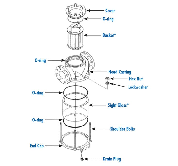 Service Kit for SE Series Large Engine Strainer (SE)