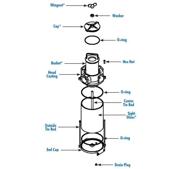 Basket for SD Series Raw Water Strainer (SSD-17-B)