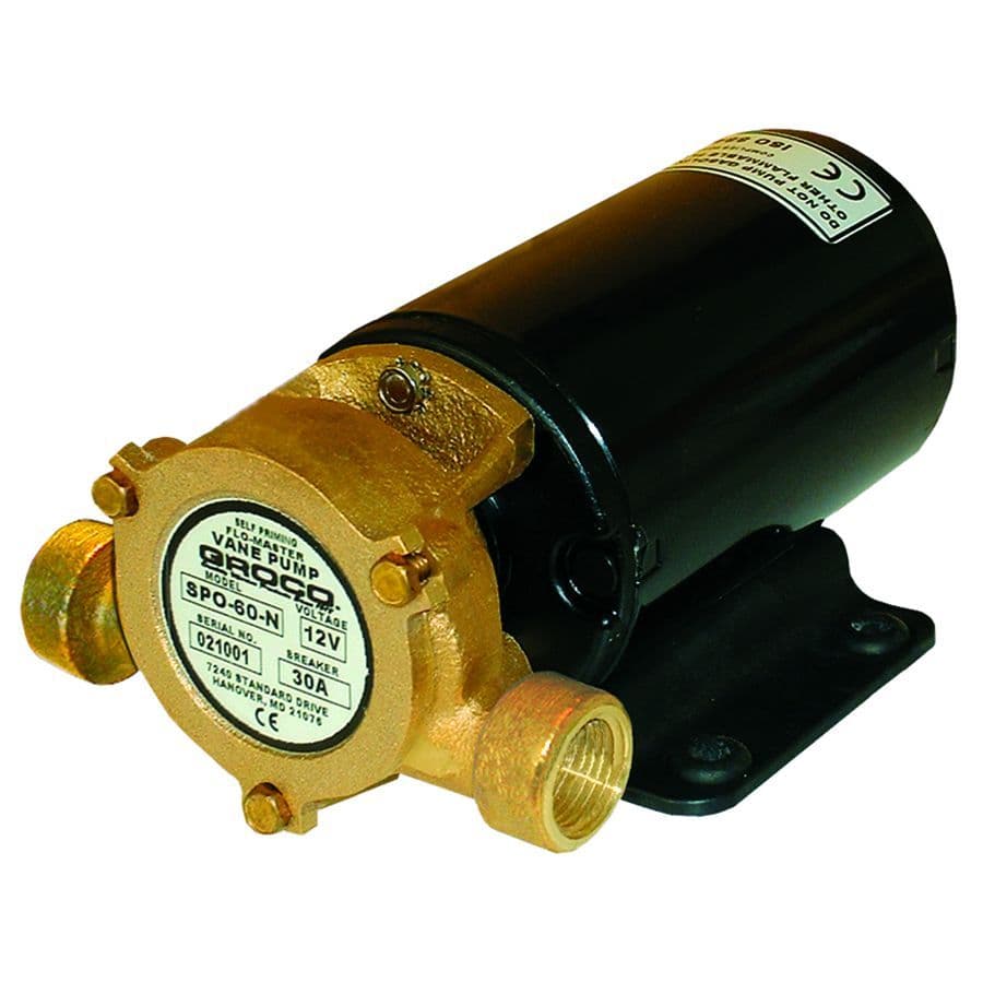 SPO Series Vane Pump