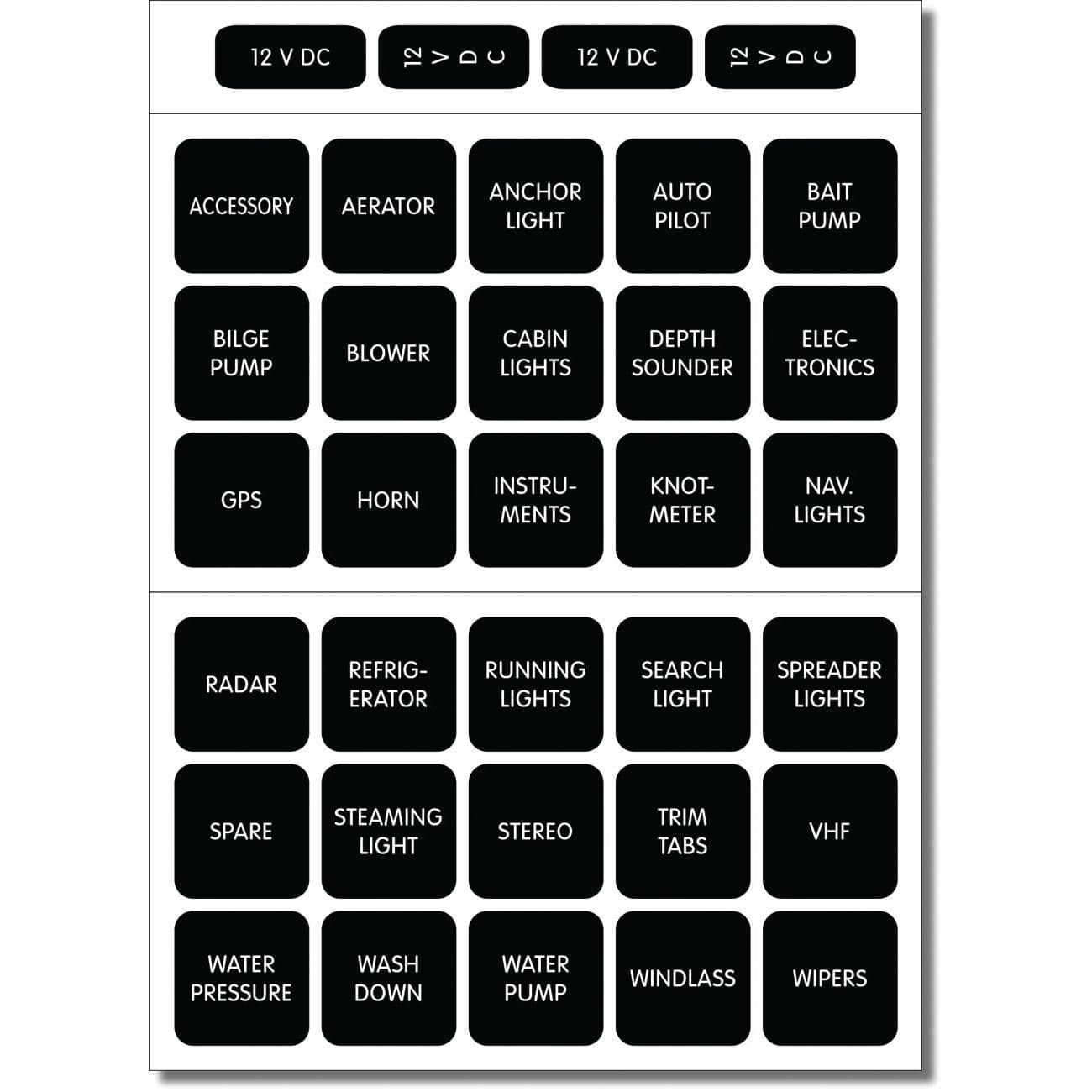 Weatherproof Panel 60 Label Kit