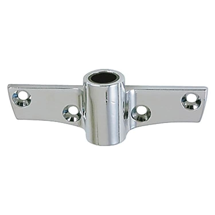 Fig. 1187 Side Mount Rowlock Sockets