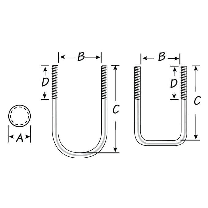 Square Zinc Plated U-Bolt Kit (1/2”-13 x 3-1/8” x 3” x 1-1/2”)