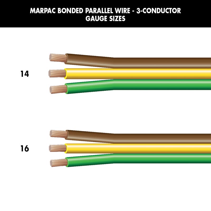 Bonded Parallel Wire -3-Conductor (14 Gauge, Brown/Yellow/Green, 100’ L)