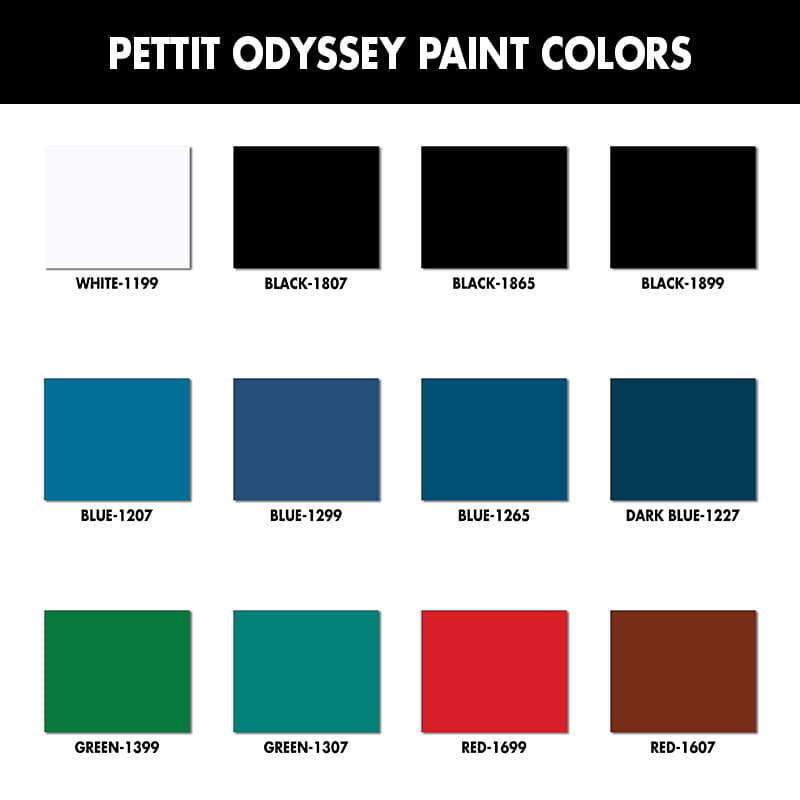 Odyssey Triton Multi-Season Ablative Antifouling Bottom Paint (Red, Gallon)
