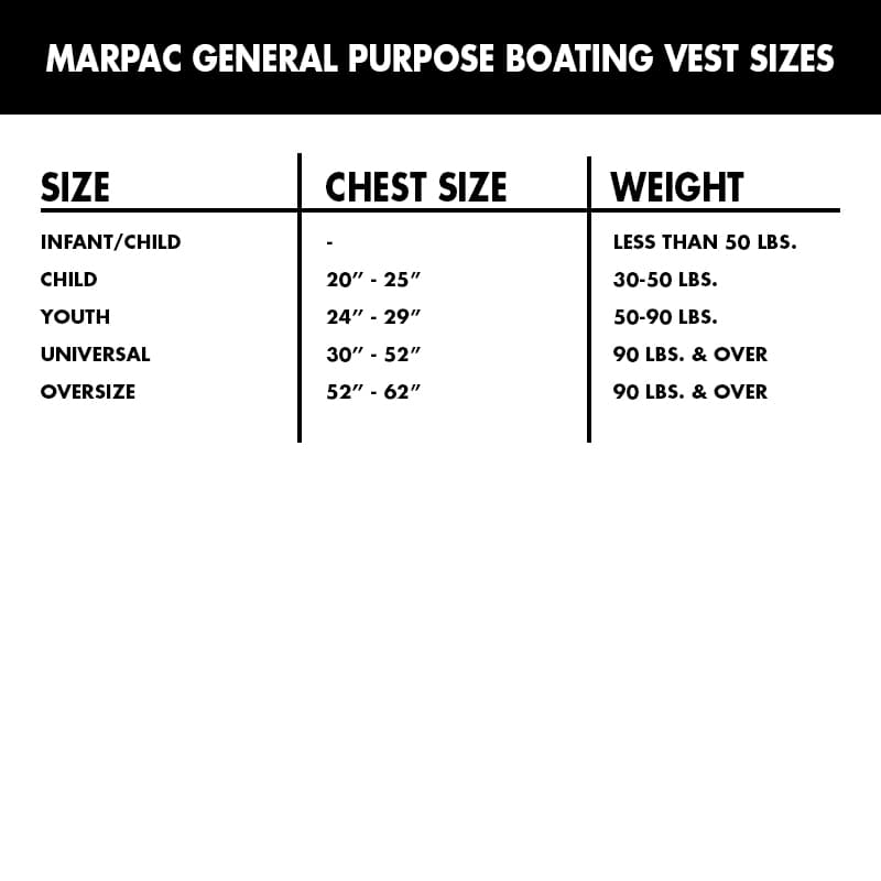 General Purpose Boating Vest (Blue, Child)