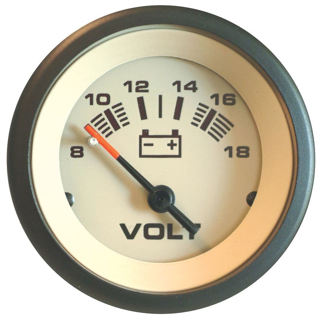 Sahara Gauges - Voltmeter