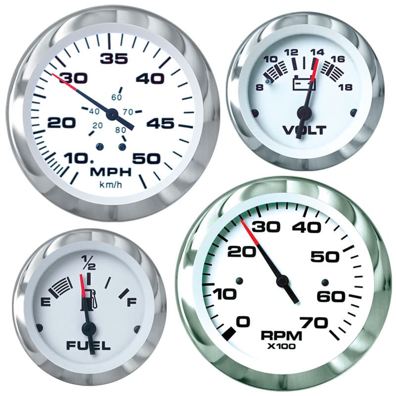 Lido Gauge Kit