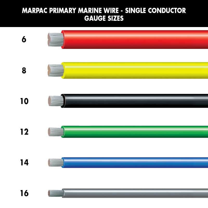 Primary Marine Wire - Single Conductor (14 Gauge, Purple, 100’ L)