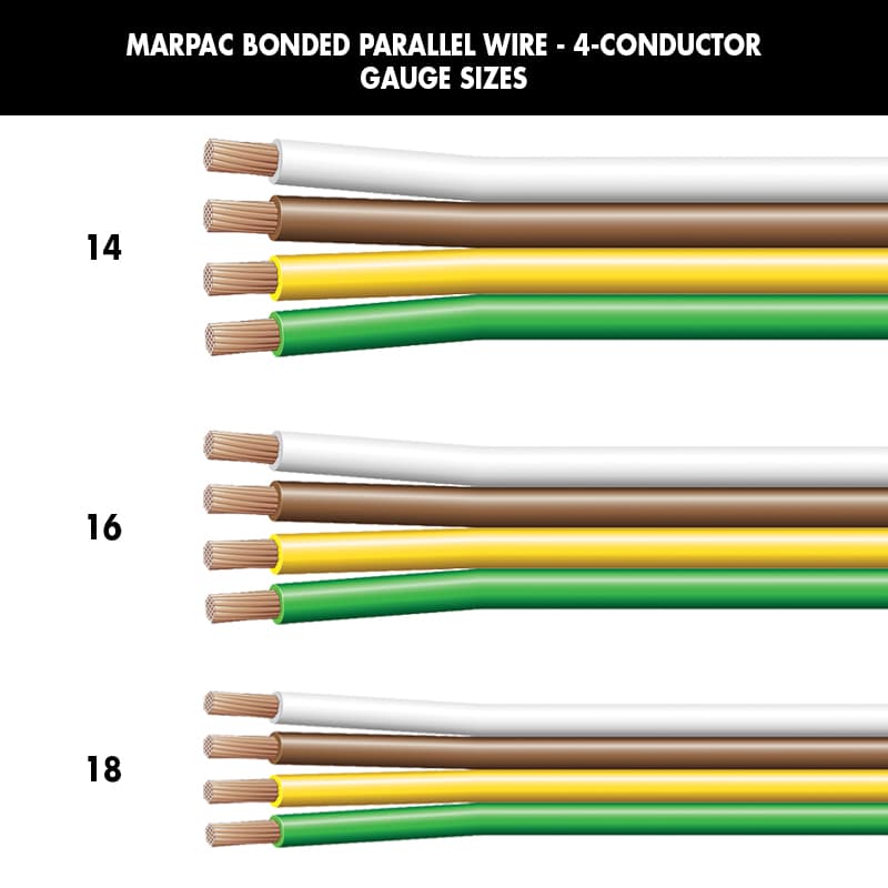 Bonded Parallel Wire -4-Conductor (18 Gauge, White/Brown/Yellow/Green, 100’ L)